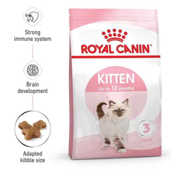 Royal Canin Kitten - Пълноценна суха храна за подрастващи котенца до 12 месеца